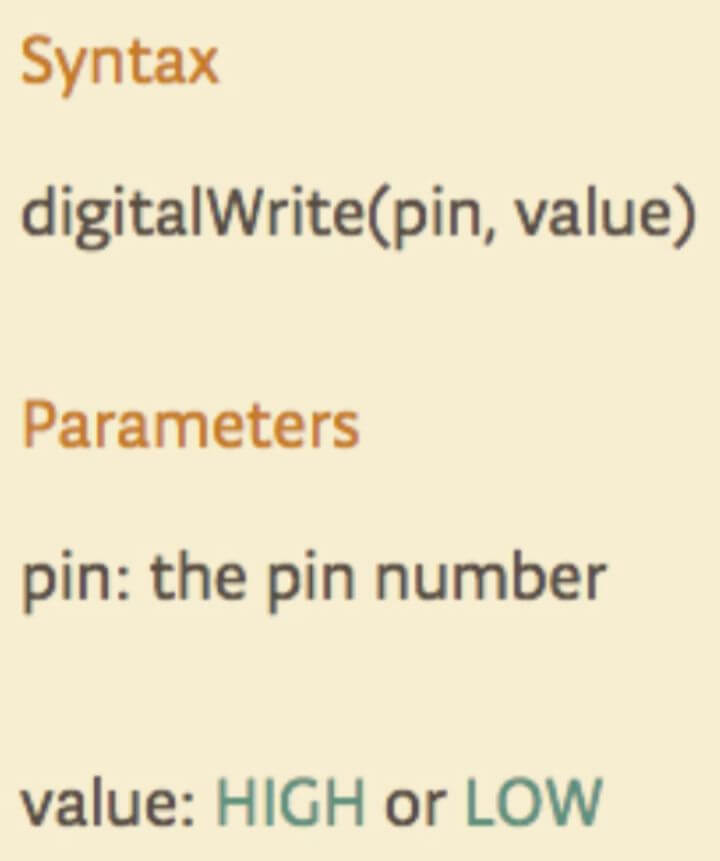 This is a picture of syntax and parameter definitions.